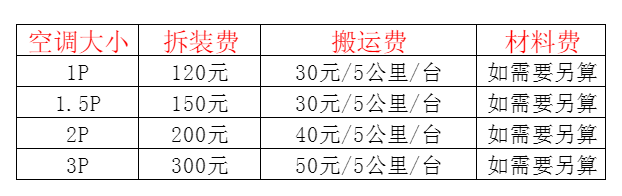 永春空调移机及费用电话在哪里找